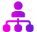 Suppliers